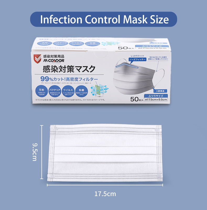 Condor Infection Control Mask 3 PLY 50 pcs-12